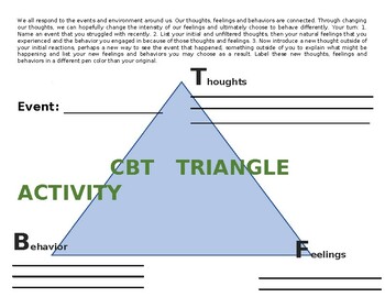 Preview of CBT Triangle Activity