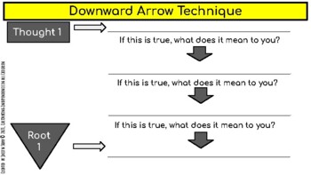 CBT Worksheets Downward Arrow Technique TPT