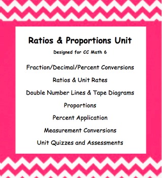 Preview of CC 6th Grade Math Unit BUNDLE: Ratio, Proportion, Percent & Measurement Conver.