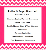 CC 6th Grade Math Unit BUNDLE: Ratio, Proportion, Percent 