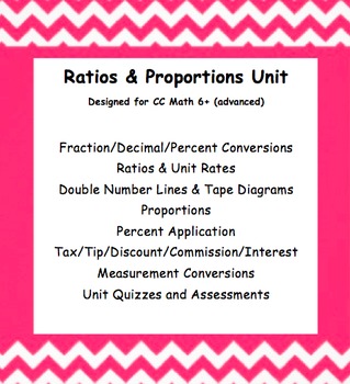 Preview of CC 6th Math (Advanced) Unit BUNDLE: Ratio, Proportion, Percent & Measurement