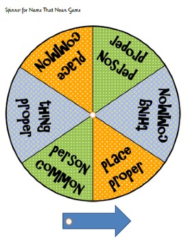 Third Grade Reading, Language, Writing Unit 1A, The Stories Julian Tells