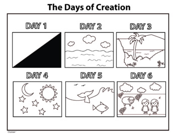CC Cycle 2 Week 1: How to Draw the Days of Creation | TpT