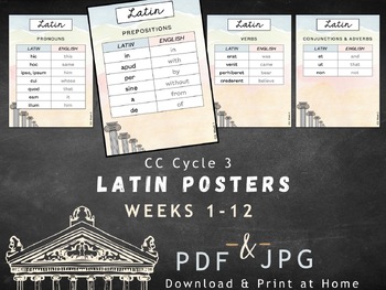 Preview of CC Cycle 3 Latin Posters Weeks 1-12