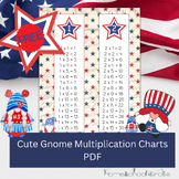 FREE CC Cycle 3 themed multiplication wall charts download