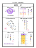 CC Division Strategies for 4 by 2 Division (5 Strategies)