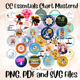 CC Essentials Charts I've Mastered Stickers for Students, 