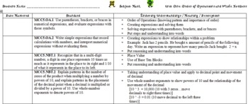 Preview of CCGPS Math Checklist (Unit One)