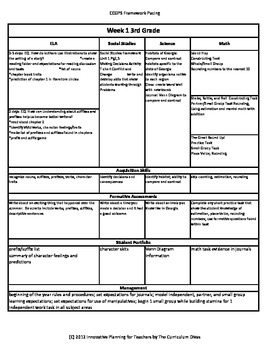 Preview of CCGPS Weekly Pacing All Content Areas Third Grade 2013-2014