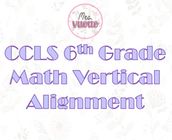 Preview of CCLS 6th Grade Math Vertical Alignment