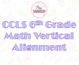 CCLS 6th Grade Math Vertical Alignment