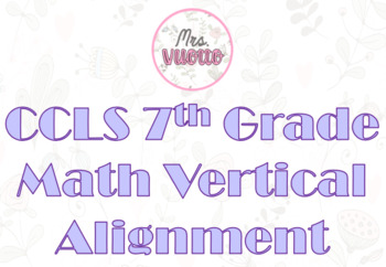 Preview of CCLS 7th Grade Math Vertical Alignment
