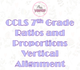 CCLS 7th Grade Ratios and Proportions Vertical Alignment