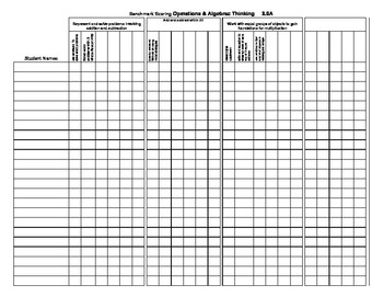 CCLS Math benchmarking checklist by Weigel Alley | TPT