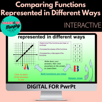 Preview of CCS - 8.F.2 - Comparing Functions Represented in Different Ways