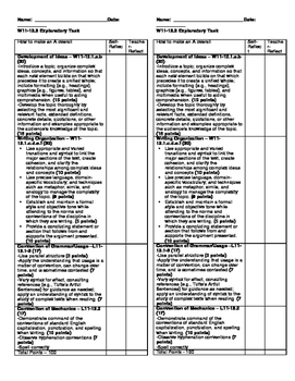 Preview of CCSS 11th-12th Grade Explanatory Text Rubric  - W11-12.2