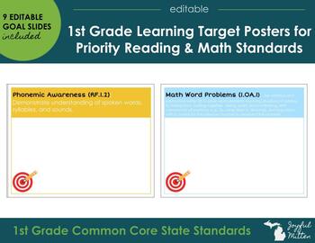 Preview of CCSS 1st Grade Learning Target Posters (Editable/Printable to Write On)