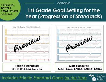 Preview of CCSS 1st Grade Progressive Standards Goal Setting for the Year (Reading/Math)