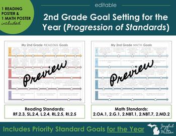 Preview of CCSS 2nd Grade Progressive Standards Goal Setting for the Year (Reading/Math)