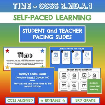 Preview of CCSS 3.MD.A.1 Time - Self-Pacing Slides | 3rd Grade Measurement