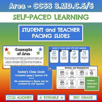 Preview of CCSS 3.MD.C.5/6 Concepts of Area - Self-Pacing Slides | 3rd Grade Measurement