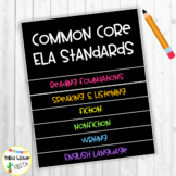 CCSS 3rd Grade ELA Standards Flipbook