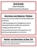 CCSS  3rd grade Math Focus Clusters Posters
