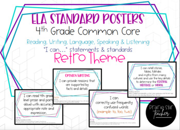 Preview of CCSS 4th Grade ELA "I Can" Learning Goal Standard Posters