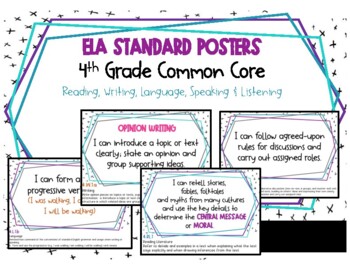 Preview of CCSS 4th Grade ELA "I Can" Learning Goals Standard Posters