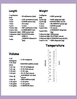 ccss 4th grade measurement worksheets by mo don tpt