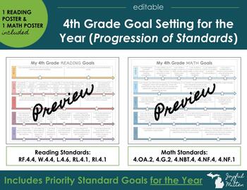 Preview of CCSS 4th Grade Progressive Standards Goal Setting for the Year (Reading/Math)