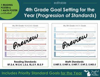 Preview of CCSS 5th Grade Progressive Standards Goal Setting for the Year (Reading/Math)