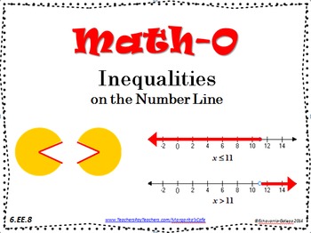 Preview of GRAPHING INEQUALITIES  6.EE.8