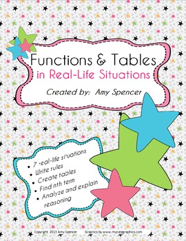Preview of CCSS 6.EE.9  Function Tables and Rules in Real Life Situations