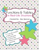 CCSS 6.EE.9  Function Tables and Rules in Real Life Situations