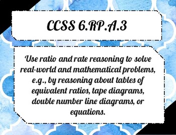 CCSS 6th Grade Math Standards Printable by Managing in the Middle