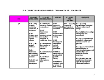 Preview of CCSS 8th Grade ELA Curriculum Pacing Guide Year Long
