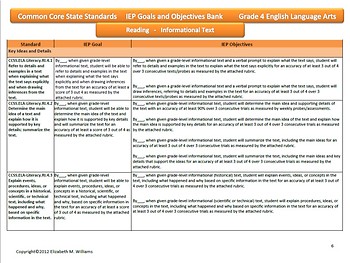 iep ccss aligned grades bank objective goal