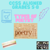 CCSS Aligned Types of Poetry Unit for Grades 5-8 on Easel