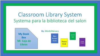 Preview of CCSS BILINGUAL LIBRARY SET UP:  ORGANIZATION AND MANAGEMENT SYSTEM