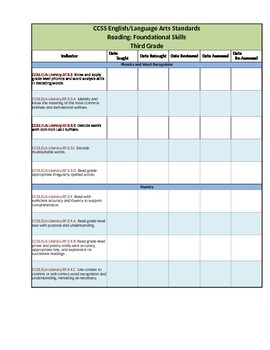 Preview of CCSS Checklists 3rd Grade ELA Fully Editable Excel Document