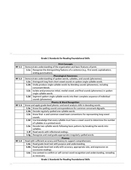 Foundational Skills Flip Chart - 1 flip chart