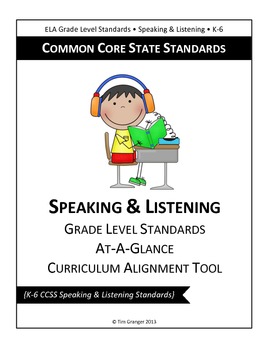 Preview of CCSS Curriculum Alignment Flip Chart: Speaking & Listening