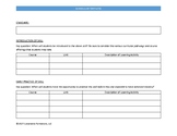 CCSS Curriculum Template