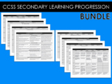 CCSS ELA Secondary Learning Progressions Bundle
