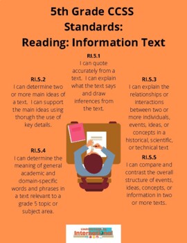 Preview of CCSS Fifth Grade Reading Informational Text Standards Simplified!