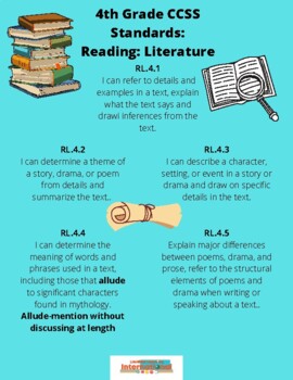 Preview of CCSS Fourth Grade Reading: Literature Standards Simplified!