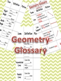 CCSS Geometry Glossary