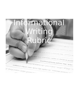 Preview of CCSS Informational Writing Rubric