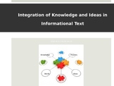 CCSS -Integration of Knowledge and Ideas in Informational 